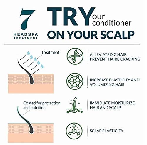 Anti Hair Loss Organic Suntree Shampoo 10.13 fl.oz.(300ml) & Treatment The premium 7.1 fl.oz.(210ml) Set (ALLEVIATEING HAIR LOSS SYMPTOMS FOR WOMEN & MEN, DAMAGED HAIR CARE, VOLUMIZING HAIR)