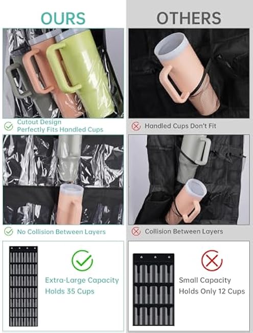NiHome 35-Pocket Large Capacity Door Cup Organizer for Stanley Tumblers 30oz, 40oz, Door Hanging Water Bottle Storage with Double-Sided Tape Stabilizer, Waterproof Oxford Fabric, Transparent, BPA-Free