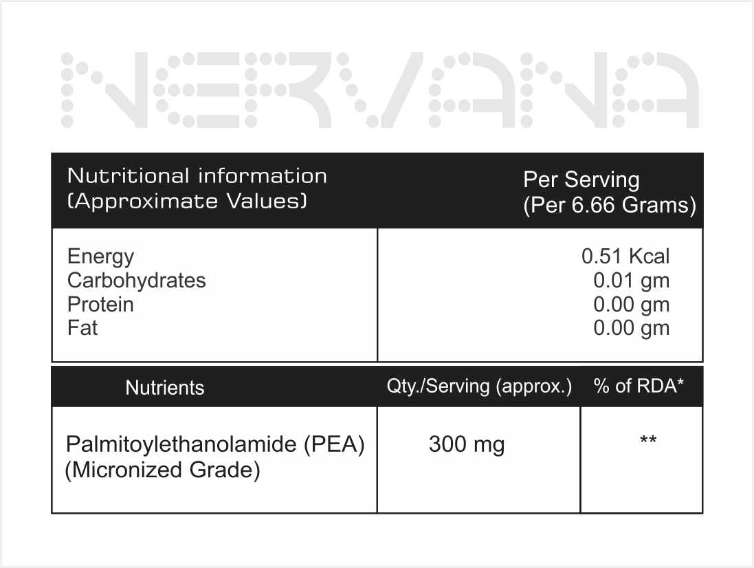 Nervous powder with high absorption, micronized pamitolythenolmide (PEA) 300mg per serving. Relief from nerve pain | Nerve damage, nerve weakness and neuropathy supplements. International cystitis, bladder pain | Migraine headache relief | Cattle Nervous powder with high absorption, micronized pamitolythenolmide (PEA) 300mg per serving. Relief from nerve pain | Nerve damage, nerve weakness and neuropathy supplements. International cystitis, bladder pain | Migraine headache relief | Cattle