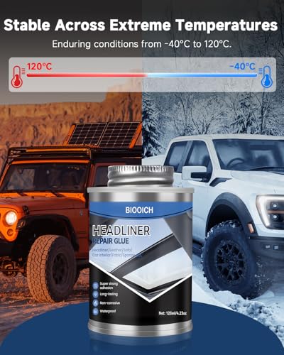 Headliner Repair Kit with Roller