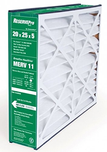 Amazon.com: 3-pk 6FM2025 #4551 Air Filter-20