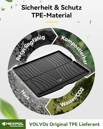 3W Kofferraumwanne für Mercedes Benz GLE V167 2020-2026, TPE Allwetter Maßgeschneiderte Kofferraummatte Komplettset Mercedes Benz GLE V167 Auto Kofferraum Zubehör, Wasserabweisend & Pflegeleicht