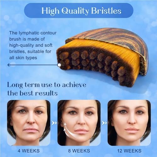 Image of Contour Face Brush for Sculpting & Drainage - Facial Massager for Jawline, Chin & Neck - Reduces Puffiness, Promotes Detox & Lift - Soft Bristles, Improves Skin Glow(Face-Jawline-Brush)