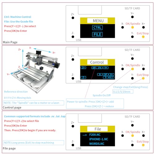 Cnctopbaos 4V 3 Axis Grbl Control Board Usb Port Cnc Router Controller Board Grbl 1.1F thumb #8