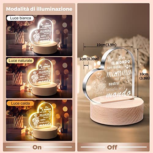 JIMMIDDA Regalo Festa della Mamma, Compleanno Luce...