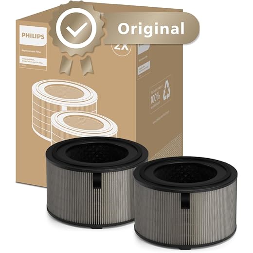 FY4200 HEPAAC Filter for Philips Air purifier models AC42