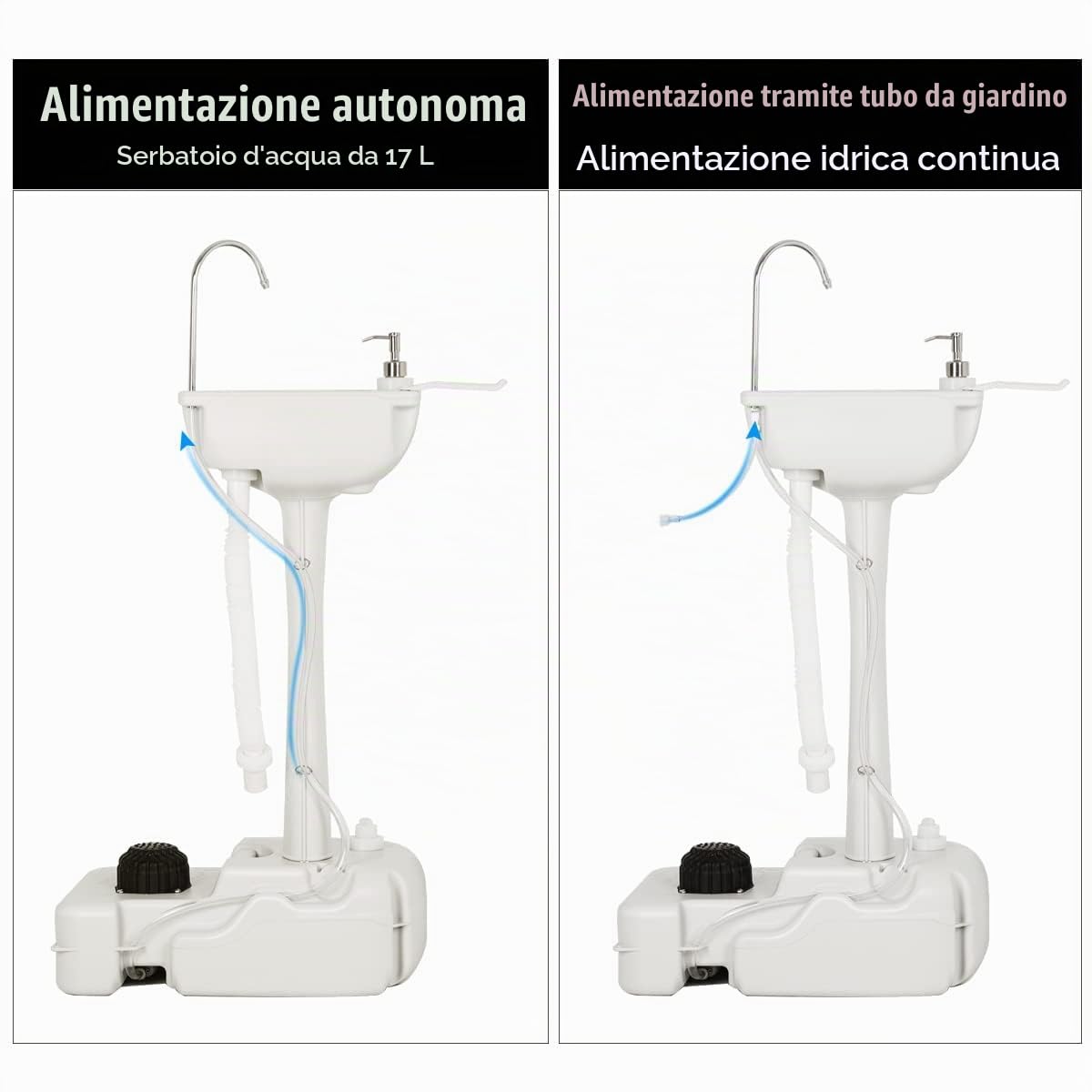 FANTASK Lavandino da campeggio con pompa a pedale da 17 l, serbatoio dell'acqua e portasciugamani, lavabi portatile, per eventi in giardino e all'aperto