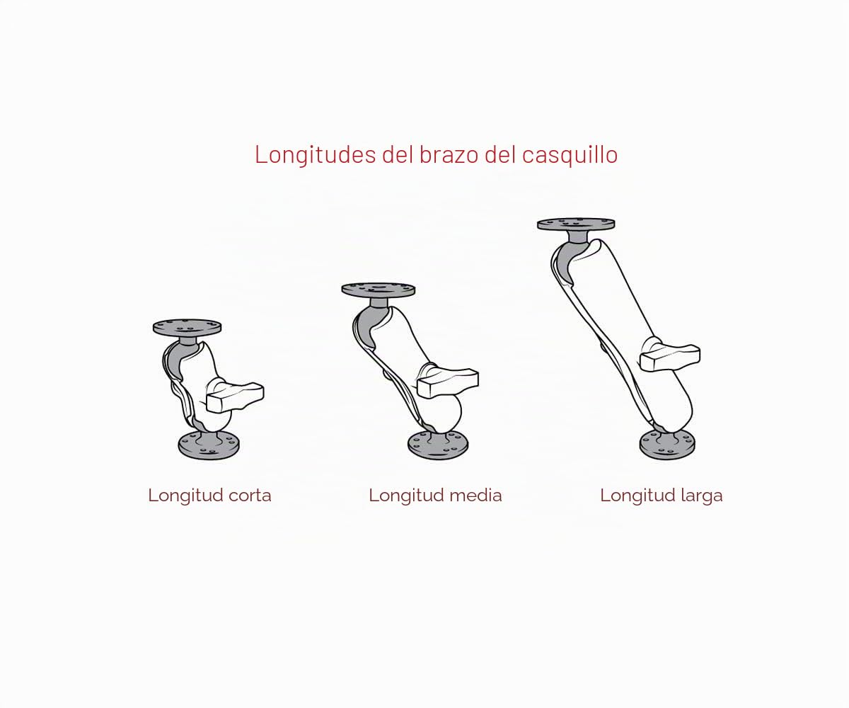 RAM Mount RAM-B-201U-A - Kit de Soporte