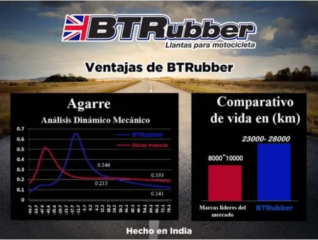 Motos, Sports Imagen adicional