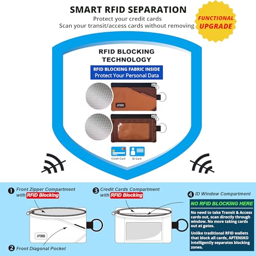 RFID Travel Wallet with Adjustable Lanyard-Zipper Small Wallet with ID Card Holder, Keychain for women&men-Minimalist Slim Waterproof Nylon case for ID, Cash, Key (Rust+Coffee)3