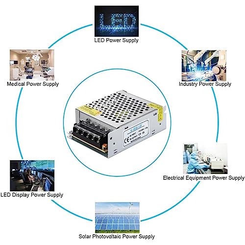 Greluma 1 Pezzo Adattatore di alimentazione 12V 5A...