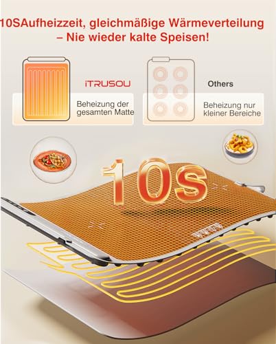 Image of Warming Mat for Food (35 inchx16 inch) - iTRUSOU Extra Large Electric Warming Tray with 7-Level Temp, 500W High-Power & 99H Timer - Rollable XL Large Food Warming Mat for Parties & Buffet