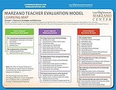 Image of LEARNING MAP/DESIRED. Brand catalog list of Learning Sciences Interna. 