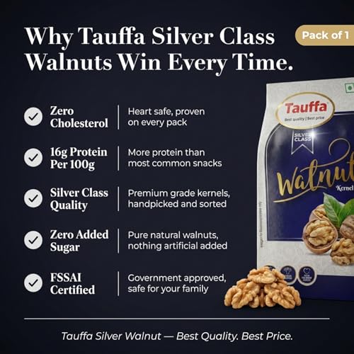 Image of Tauffa Silver Class Walnut Kernels 250g | Premium Walnuts Without Shell | Akhrot Giri | High in Omega-3 | Healthy Snacking & Brain-Boosting Snack