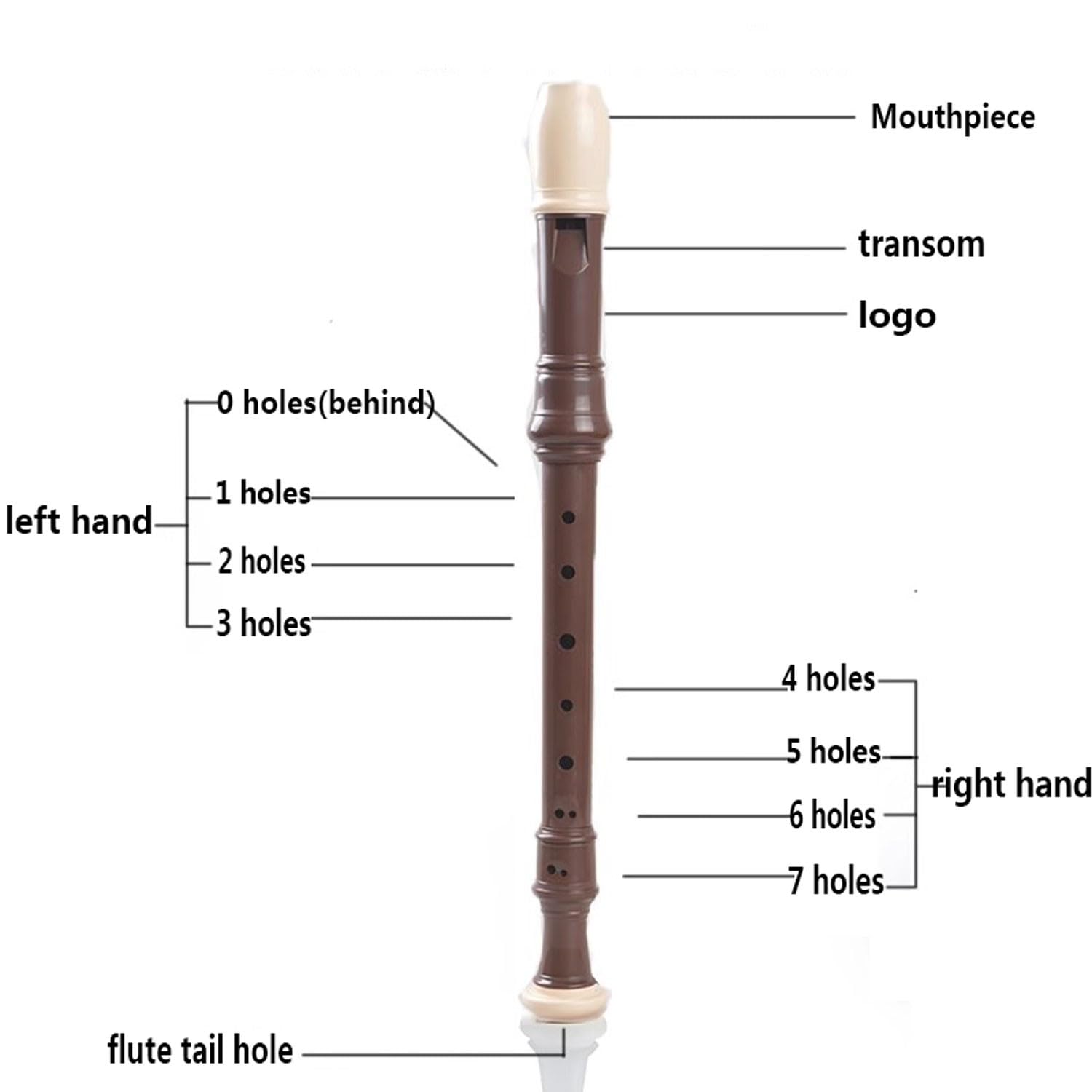 flet flet sopranowy flet prosty instrument prosty Plastikowy 8-otworowy flet prosty brytyjski z kluczem C, student, początkujący, instrument dęty dla dorosłych/299