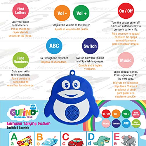 Learning Toys for Toddlers 1-3 - Interactive Alphabet Poster, Talking ABC and 123s and Songs and Sound of Music - Bilingual Spanish and English - Perfect Educational Toys for 2 Year Old