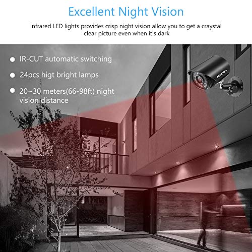 Tomshin Câmera de segurança analógica de 1.0MP 720P 4 em 1 (TVI/AHD/CVI/CVBS) Câmera de vigilância e