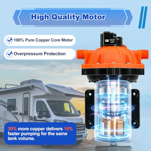 Image of 12V Sprayer Pump,Fresh Water Pump,7.0GPM,75PSI 5 Chamber Self-Priming Diaphragm Pump,Ideal for Agricultural Spraying,RV,Marine,Yacht Sprayer and Pressure Washing-1 /2 MNPT Connection