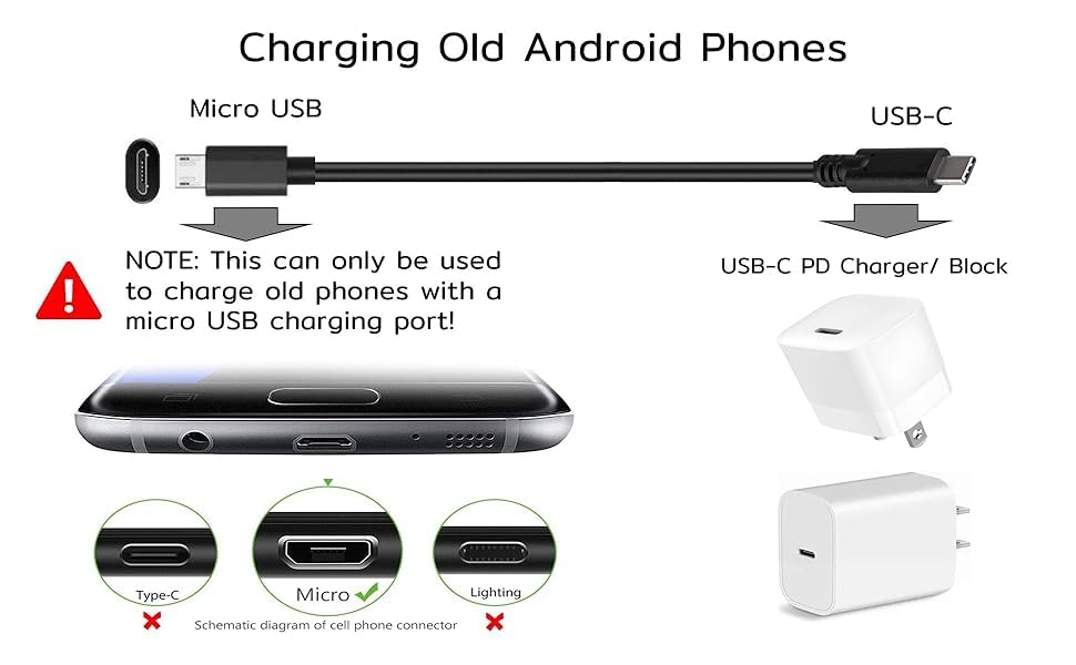 Image of ienza 3FT USB C to Micro USB Data Transfer & Charge Cable for Old Devices /Phones (Pack of 2)