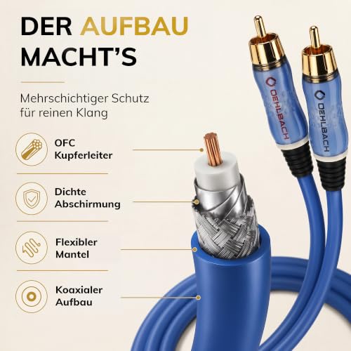 Cable cinch Oehlbach Beat Interlink de 1 metro RCA macho azul 3