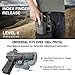 Universal Tactical Drop Leg Holster, Optic Cut - Fits 100+ Pistol, Thigh Holster for Glock 17 19 19X, Beretta 92FS, M&P 9mm/.40, Sig P320, Canik TP9 SFx, Colt 1911 and More, Most Full & Compact Pistol