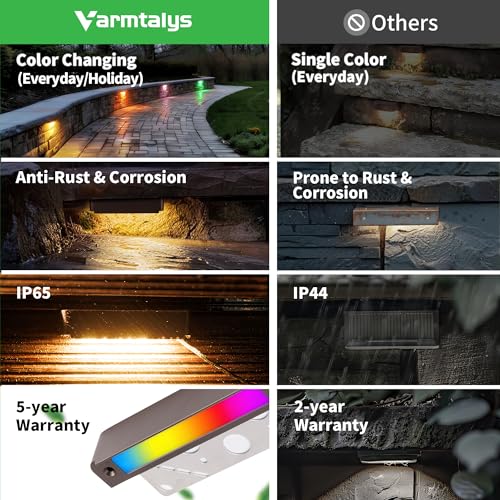 Varmtalys Smart Hardscape Lighting Low Voltage, RGBCW 5W LED Outdoor Step Lights, 12V Landscape App Controlled IP65 Waterproof Wired 7 Inch ORB Aluminum for Patio Deck Retaining Wall - Image 4