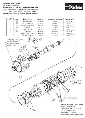 CWH V20SK - Seal Kit for V20 and V20F Series Pump