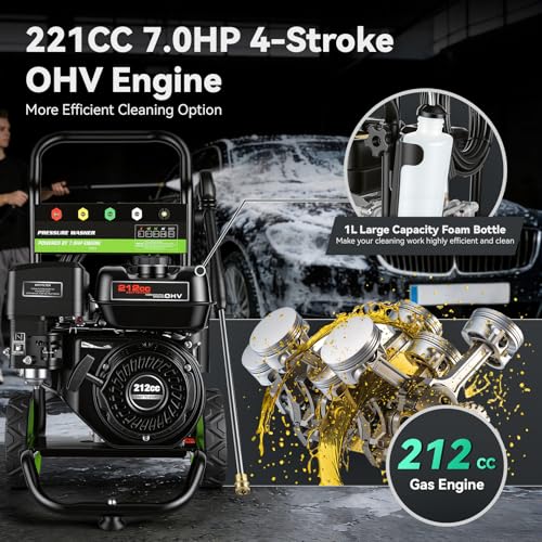 3200 PSI Pressure Washer Gas Powered