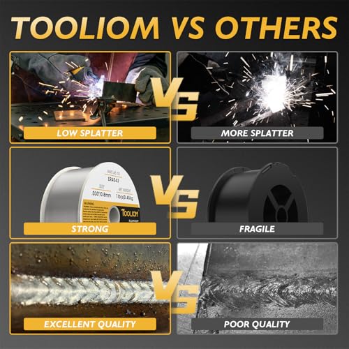 Image of TOOLIOM ER4043 .030 inch+.035 inch Aluminum MIG Welding Wire, 1LB Spool 2PCS