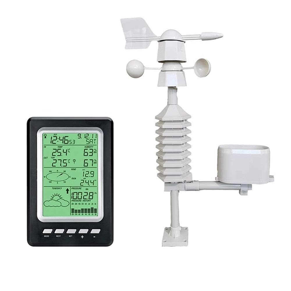 ウェザーステーション S0f36d45bd8df464b9bca088384665