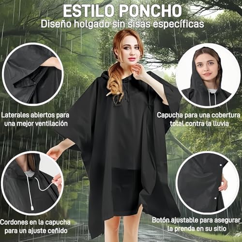 Consejos para Comprar Impermeable . 6 Imagen adicional