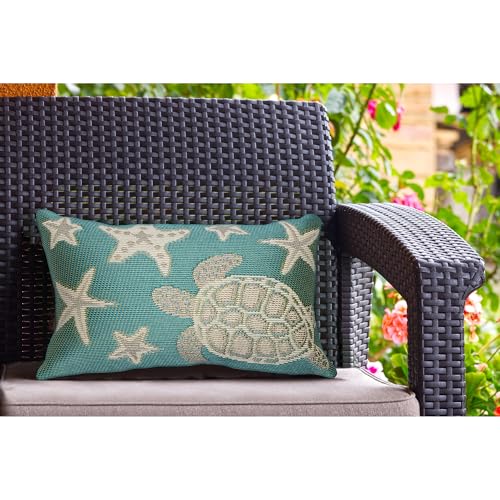 Return to product information