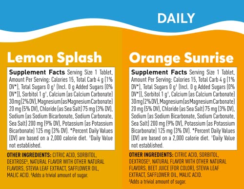 Nuun Hydration Daily, Wellness Electrolyte Tablets, Mixed Citrus, 4 Pack (40 Servings) #TOP6