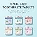 Toothpaste Tablets – Cinnamon | Nano Hydroxyapatite Toothpaste Tablets Chewable | Fluoride Free l 90 Tabs