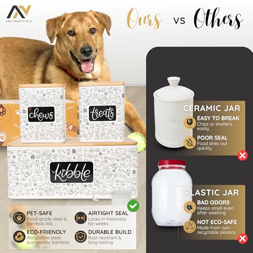 A&N Essentials 3-Piece Pet Food Storage Container Set – Airtight Galvanized Steel with Bamboo Lids for Dog & Cat Kibble, Treats & Chews - Image 6