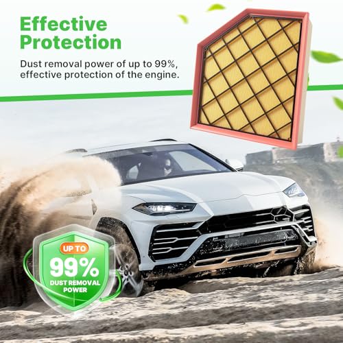 Image of Engine+Cabin Air Filters Fit for 2020-2026 Cadillac CT4, 2020-2026 CT5