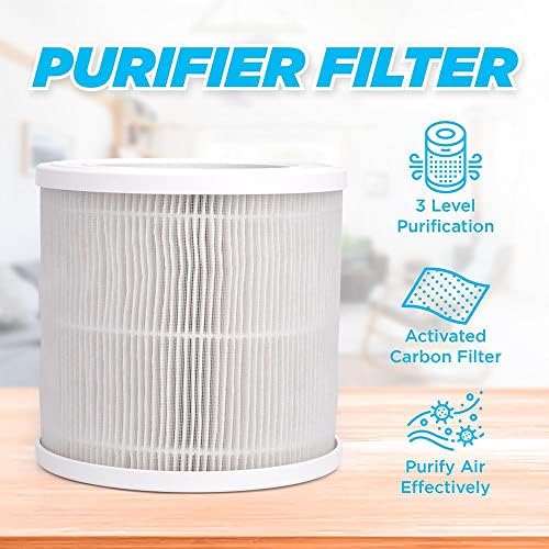 Replacement Filter For Proton Pure Air Purifier at Royal Sample blog