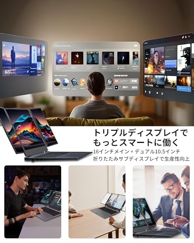 KOOFORWAY 3画面ノートPC Core i7-12700H搭載