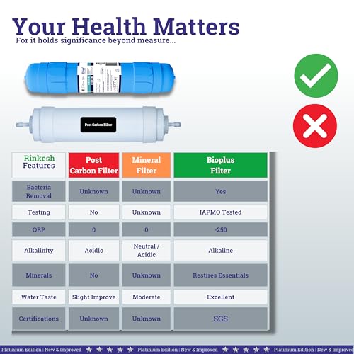 Image of 11 inch Alkaline and Mineral Water Filter Cartridge for Ro Water Purifier with antioxidant
