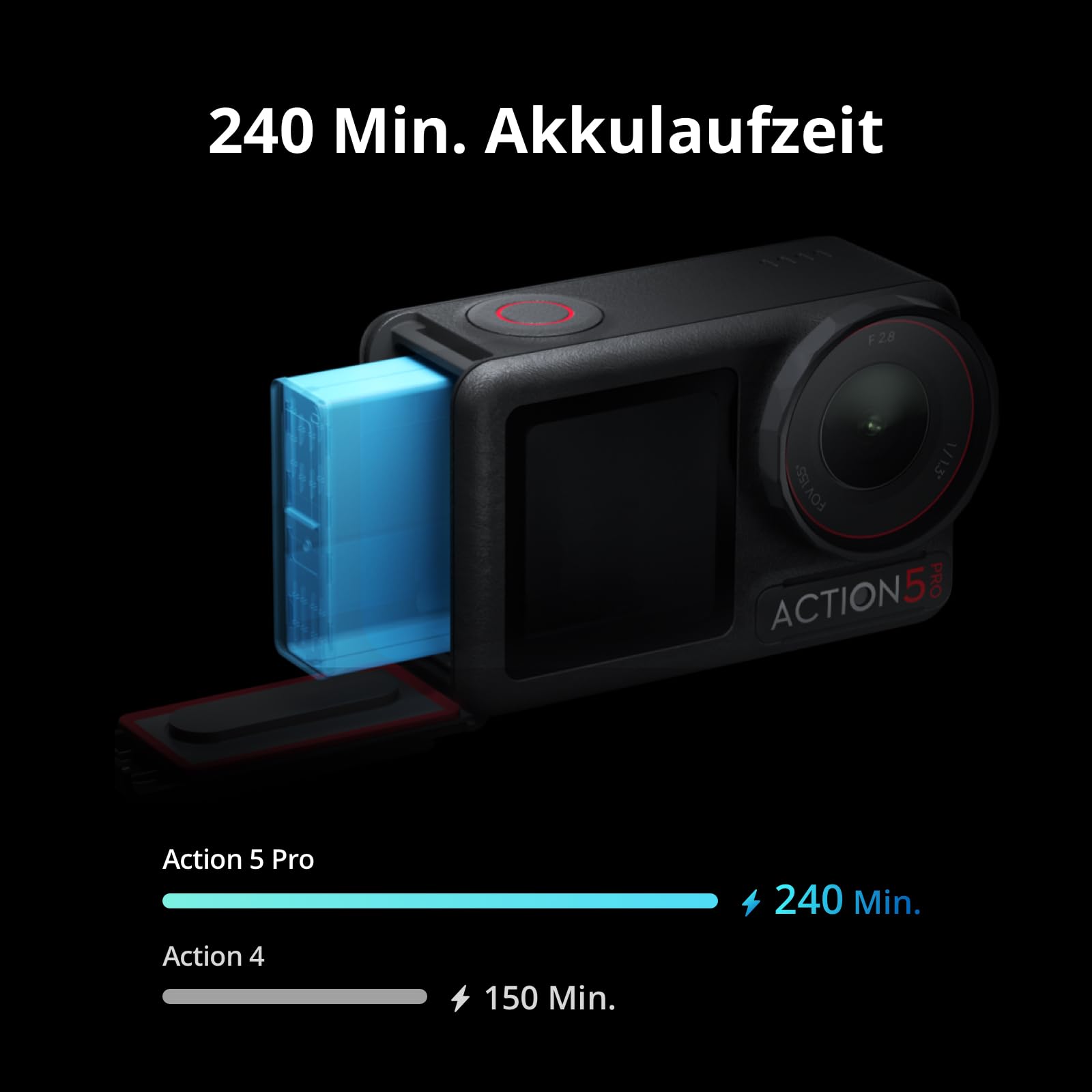 DJI Osmo Action 5 Pro Standard Combo, Action Cam 4K mit 1/1,3" Sensor, 4K/120fps Videokamera, Motivverfolgung, Stabilisierung, Kamera Dual OLED Touchscreens, Unterwasserkamera Ideal für Sport, Vlog