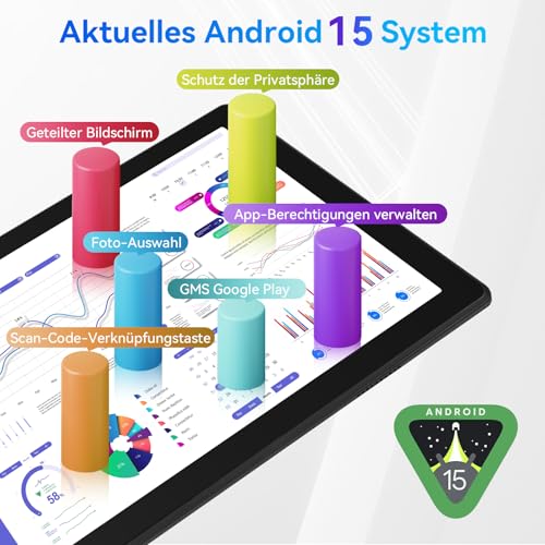 MUISOO Android 15 Tablet, Octa-Core 10 Zoll, 24GB + 64GB (erweiterbar auf 1 TB), Android-Tablet mit Bluetooth 5.3, WiFi 6, Dual-Kamera, 5 MP + 8 MP, Face ID, 4G Wireless Dongle (Schwarz) - 0