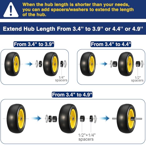MaxAuto 11x4.00-5 Lawn Mower Tire on Wheel,3.4" Centered Hub & 3/4" Bushing by MaxAuto - Image 6
