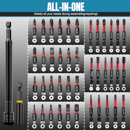 80PSC Magnetic Impact Nut Driver Set - image 3