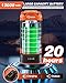 Saker Portable Camping Light with Stand 12000mAh 73.2