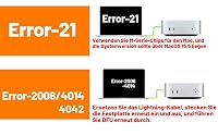 CHGRNLF Macmini M4 SSD Hard Disk 2TB – Ansicht 2