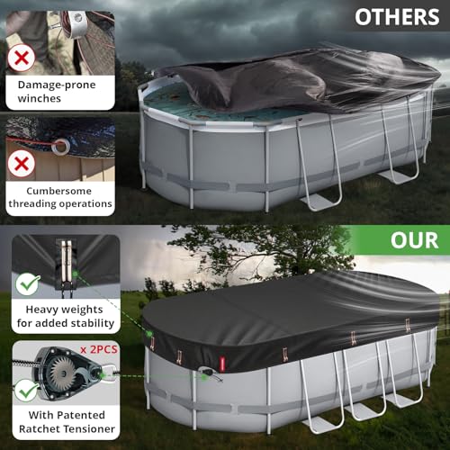 QH.HOME [2025 Upgraded Ultimate Windproof] 7x10 ft Oval Pool Cover for Above Ground Pools,[Durable and Tear-Resistant] with Enhanced Ratchet Cord and Weight-Bearing Rings - Image 2