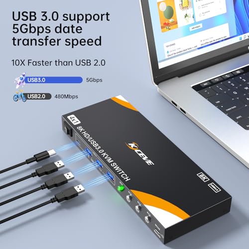 Image of KCEVE USB 3.0 KVM Switch 4 Computers 1 Monitor HDMI 8K@60Hz, 4K@144Hz, KVM Switch 4 Port for 4 Computer Share Keyboard Mouse, Power Adapter, Wired Remote(8K HDMI 4 in 1 Out KVM)