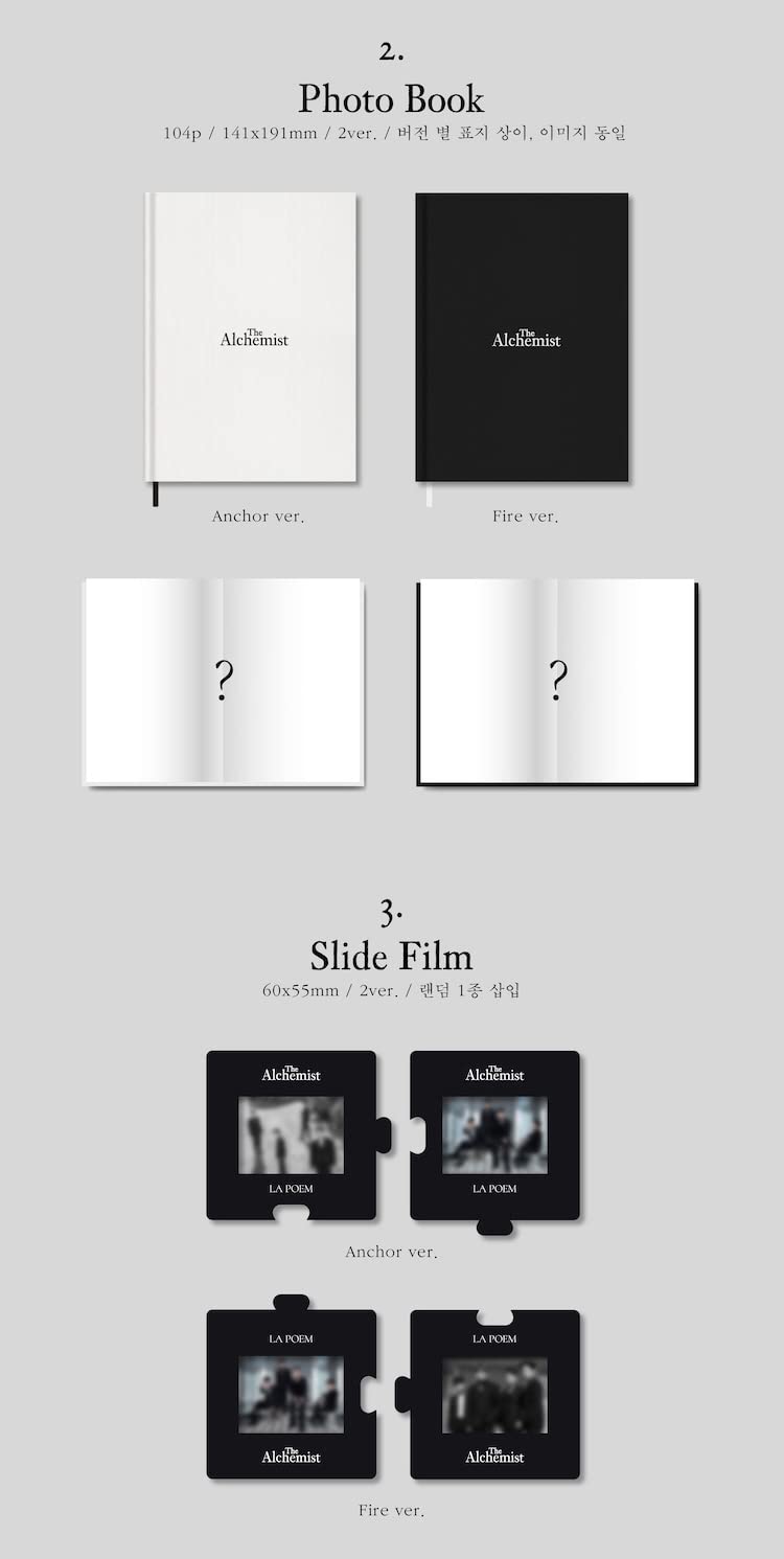 LA POEM - 2nd Mini Album The Alchemist CD (Anchor+Fire ver. SET)