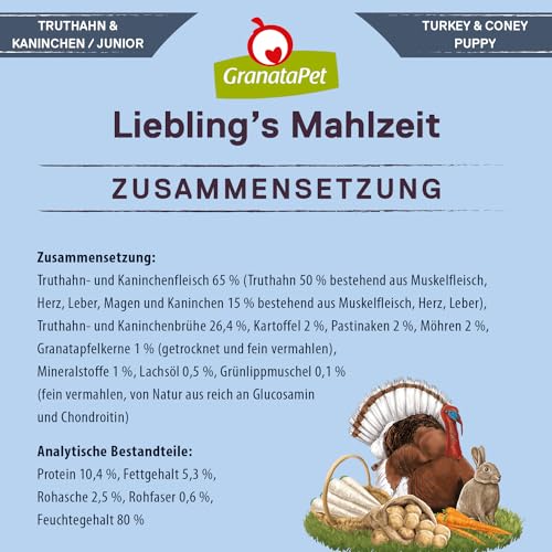 GranataPet Liebling's Mahlzeit Truthahn & Kaninchen Junior, Nassfutter für Hunde, Hundefutter ohne Getreide & ohne Zuckerzusätze, Alleinfuttermittel, 6 x 800 g
