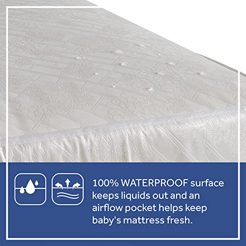Sealy Posture Perfect 2-Stage Waterproof Baby Crib And Toddler Mattress - Hybrid Memory Foam & 150 Premium Coils - Made In Usa, 52"X28" #TOP5